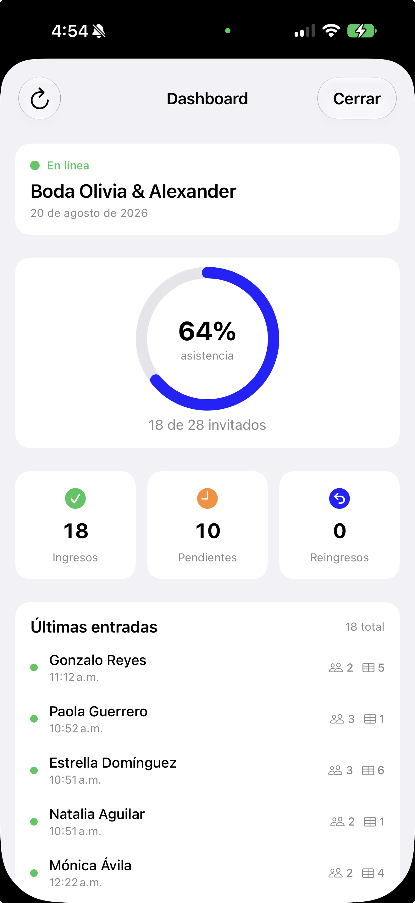App Confirmalia Check-in mostrando el panel de accesos de la boda de Olivia y Alexander